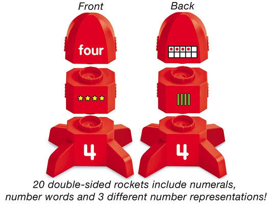 Lakeshore Number Rockets - US 3340