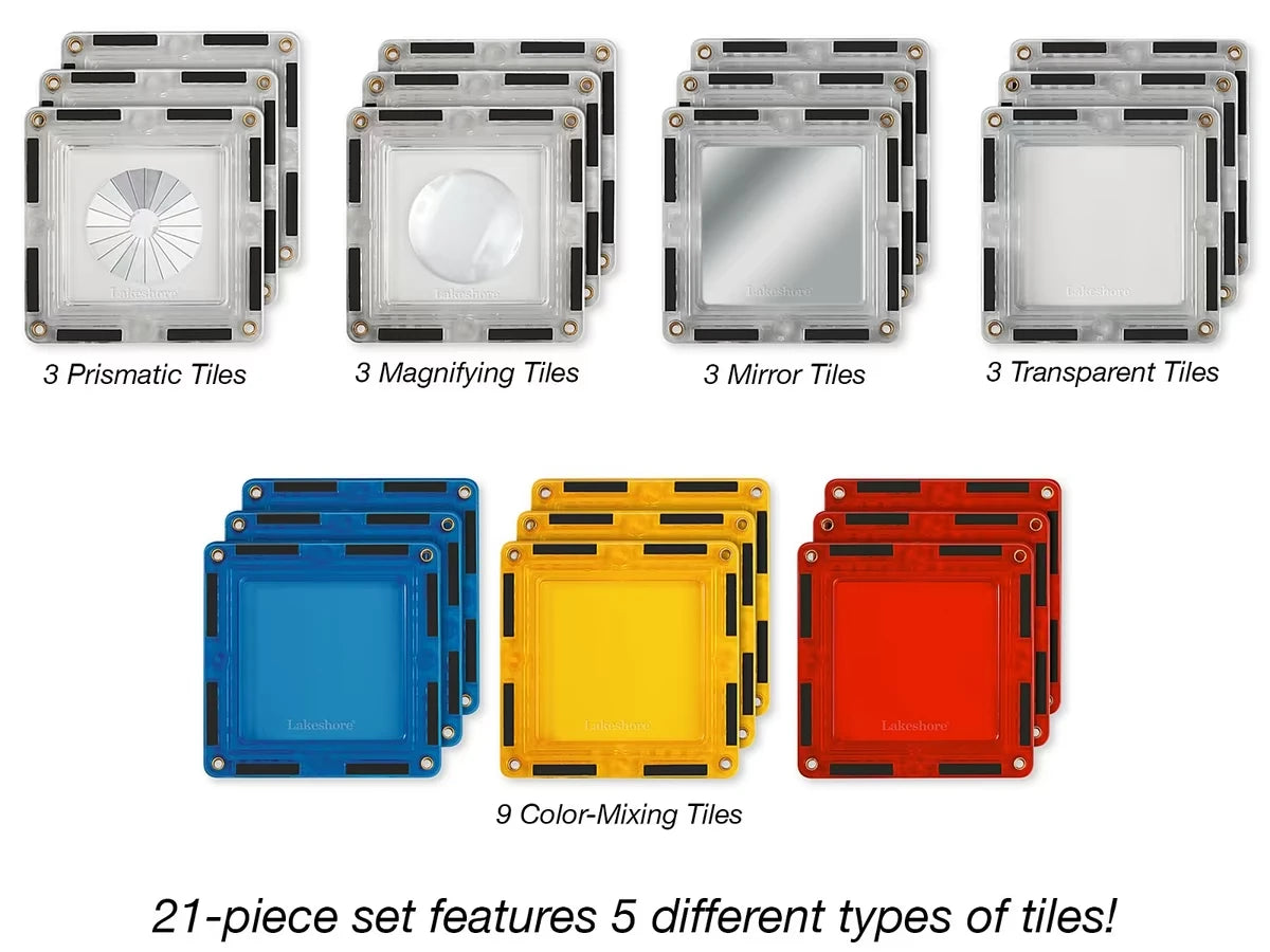 Magnetic Science Tiles - US 6486