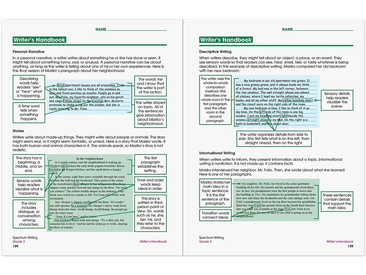 Spectrum® Writing Workbook - Gr. 3 - US 8845
