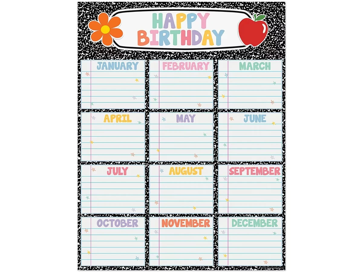Cool for School Birthday Chart - US 5053