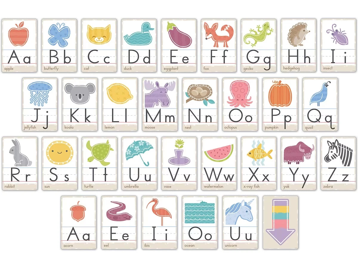 Good to Grow Alphabet Card Bulletin Board Set - US 8703