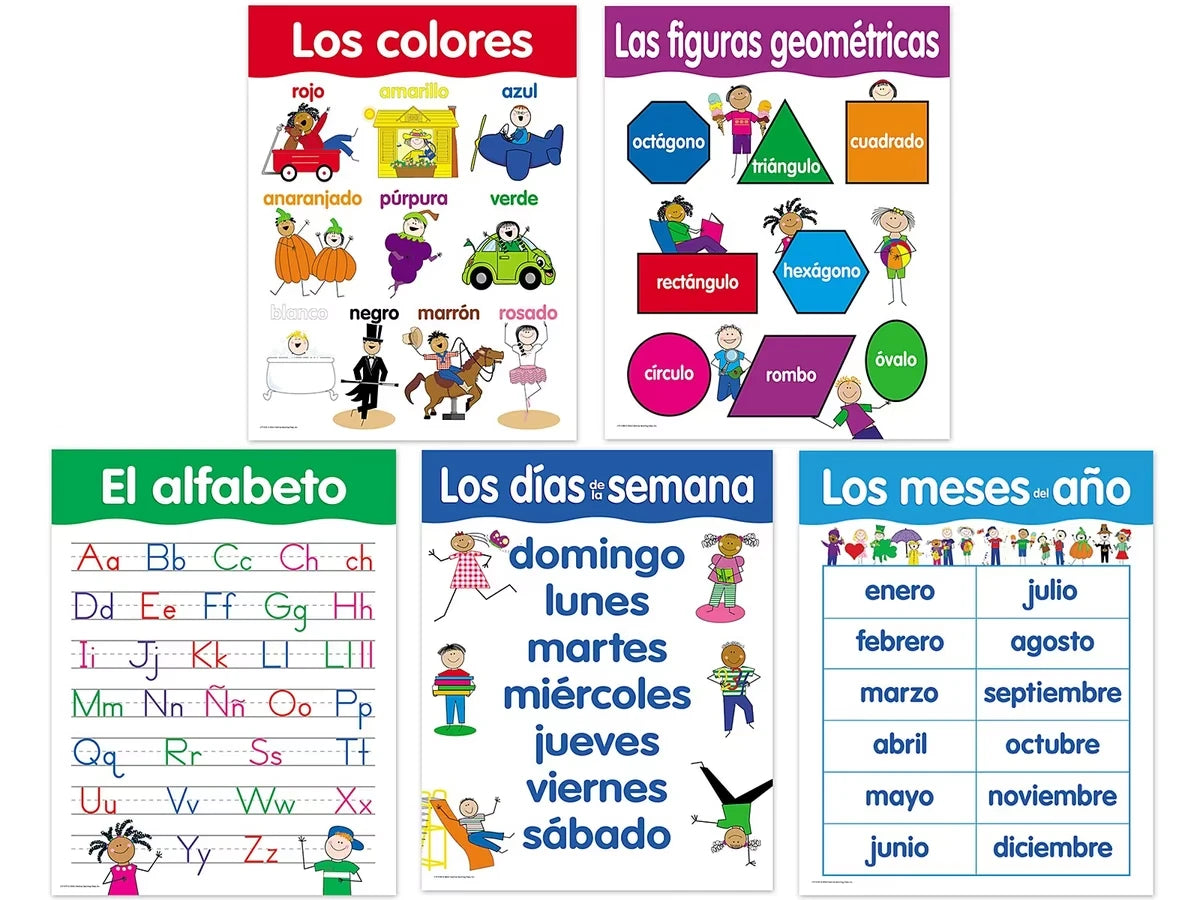 Spanish Essentials Poster Pack - US 7572