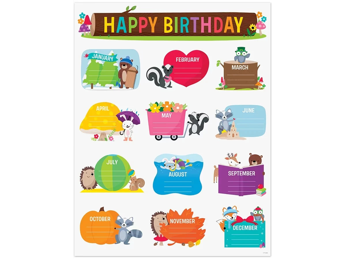 Woodland Friends Birthday Poster - US 7929