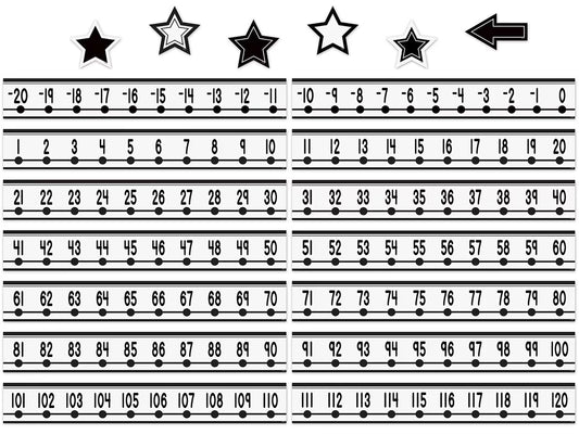 Black-And-White Number Lines - US 6214