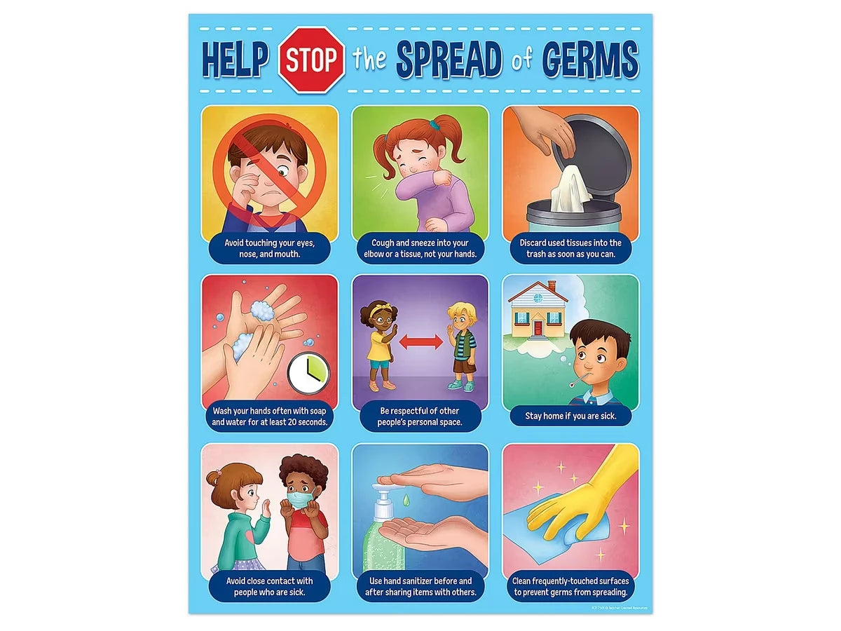 Help Stop the Spread of Germs Reference Poster - US 2545