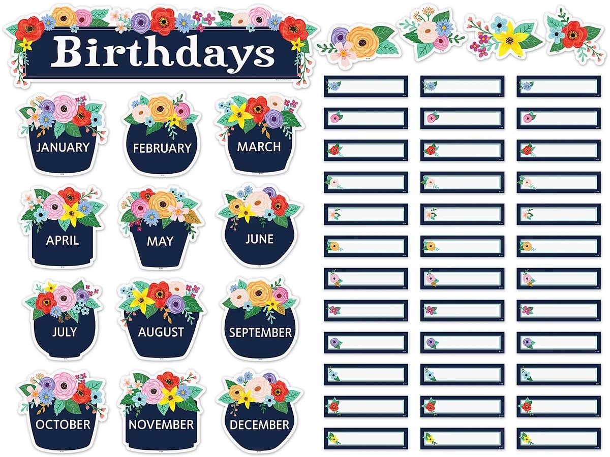 Wildflowers Birthday Bulletin Board Set - US 4980