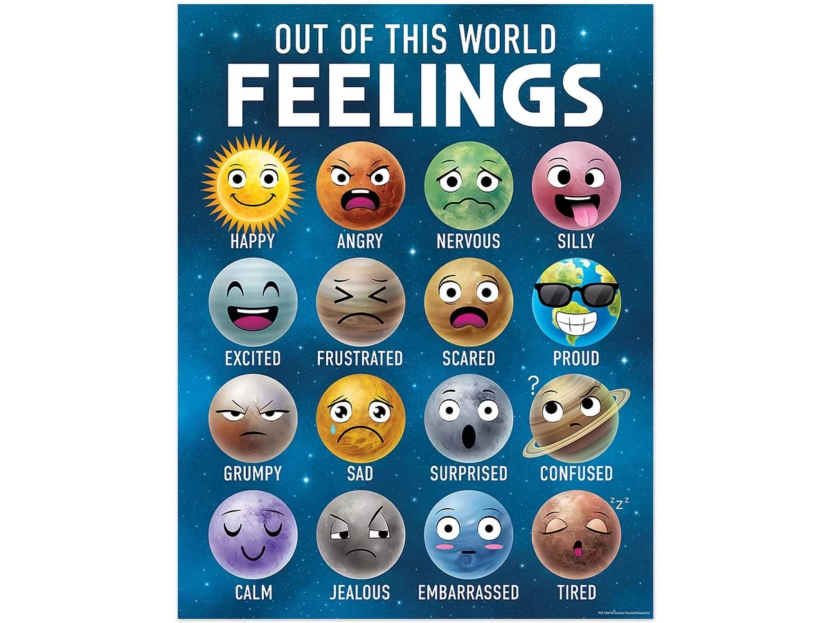 Outer Space Crew Feelings Poster - US 6819