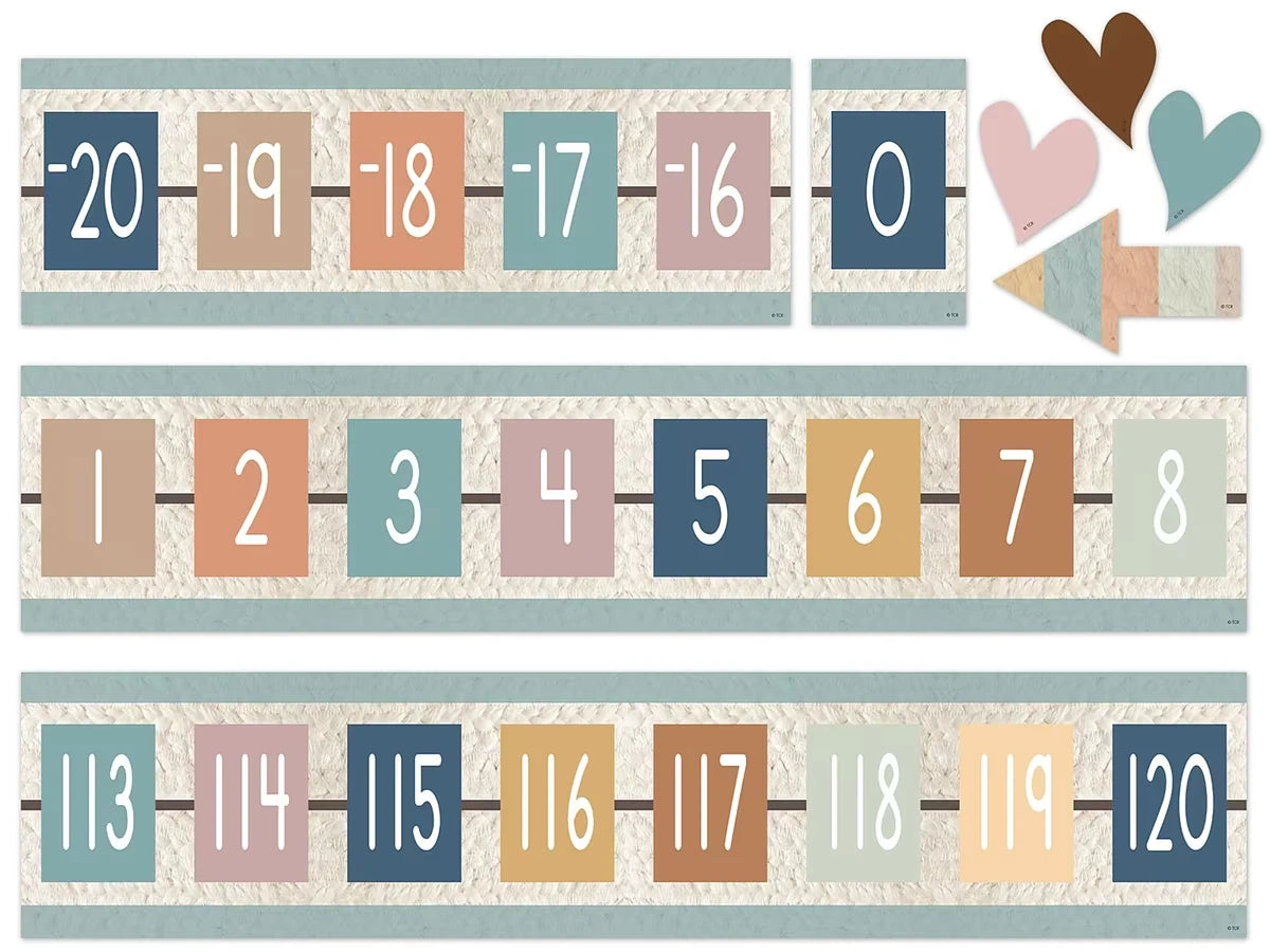 Everyone Is Welcome Number Line Bulletin Board Set - US 3216