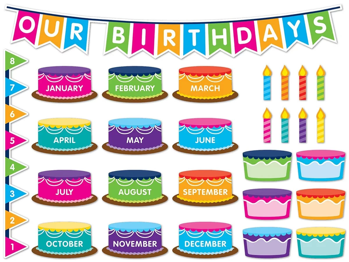Basic Math Birthday Bulletin Board Set - US 8801