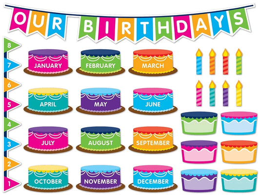 Basic Math Birthday Bulletin Board Set - US 8801