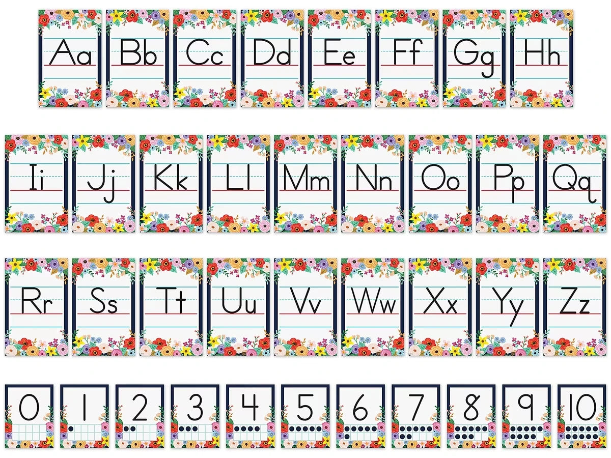 Wildflowers Alphabet Card Bulletin Board Set - US 7168