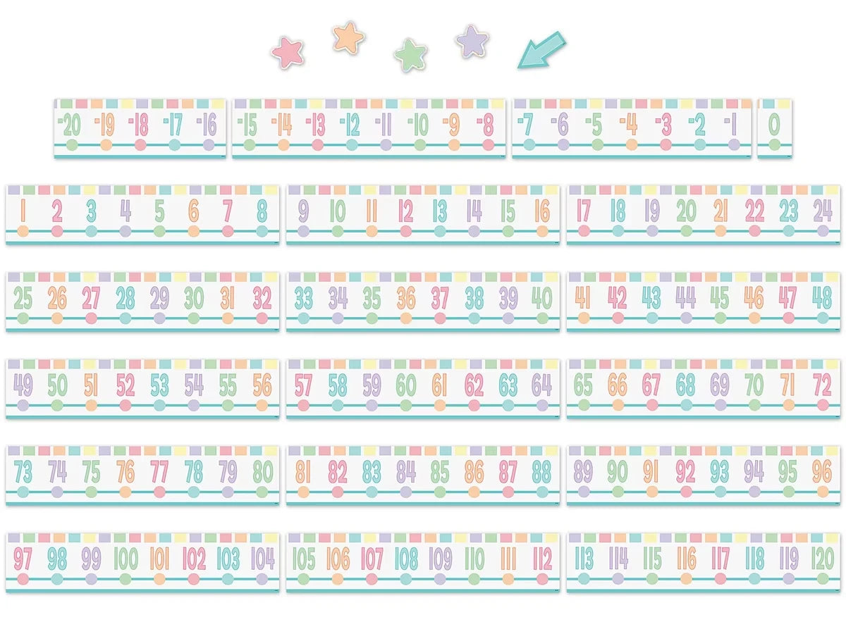 Pastel Pop Number Line Bulletin Board Set - US 3855