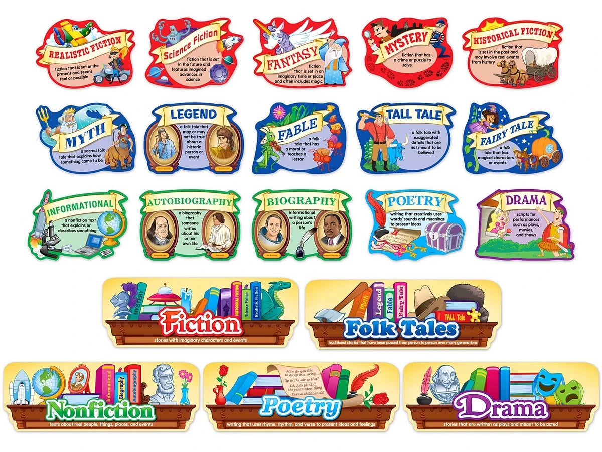 Genres of Literature Bulletin Board Set - US 6070