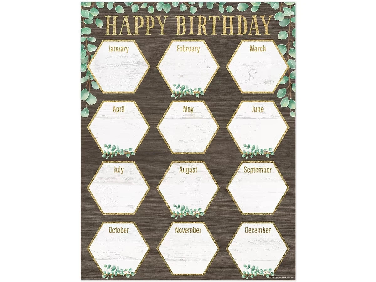 Eucalyptus Birthday Poster - US 9255