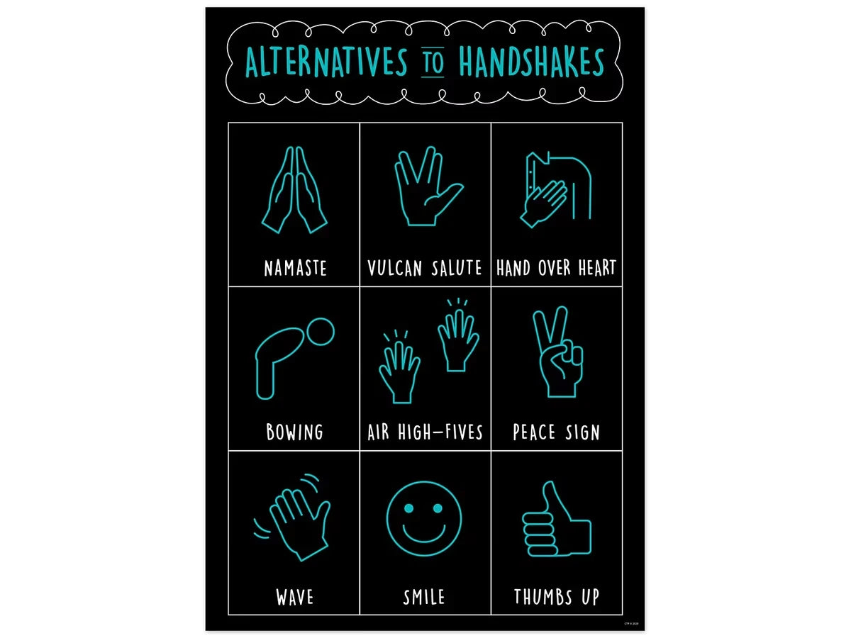 Alternatives to Handshakes Poster - US 6779