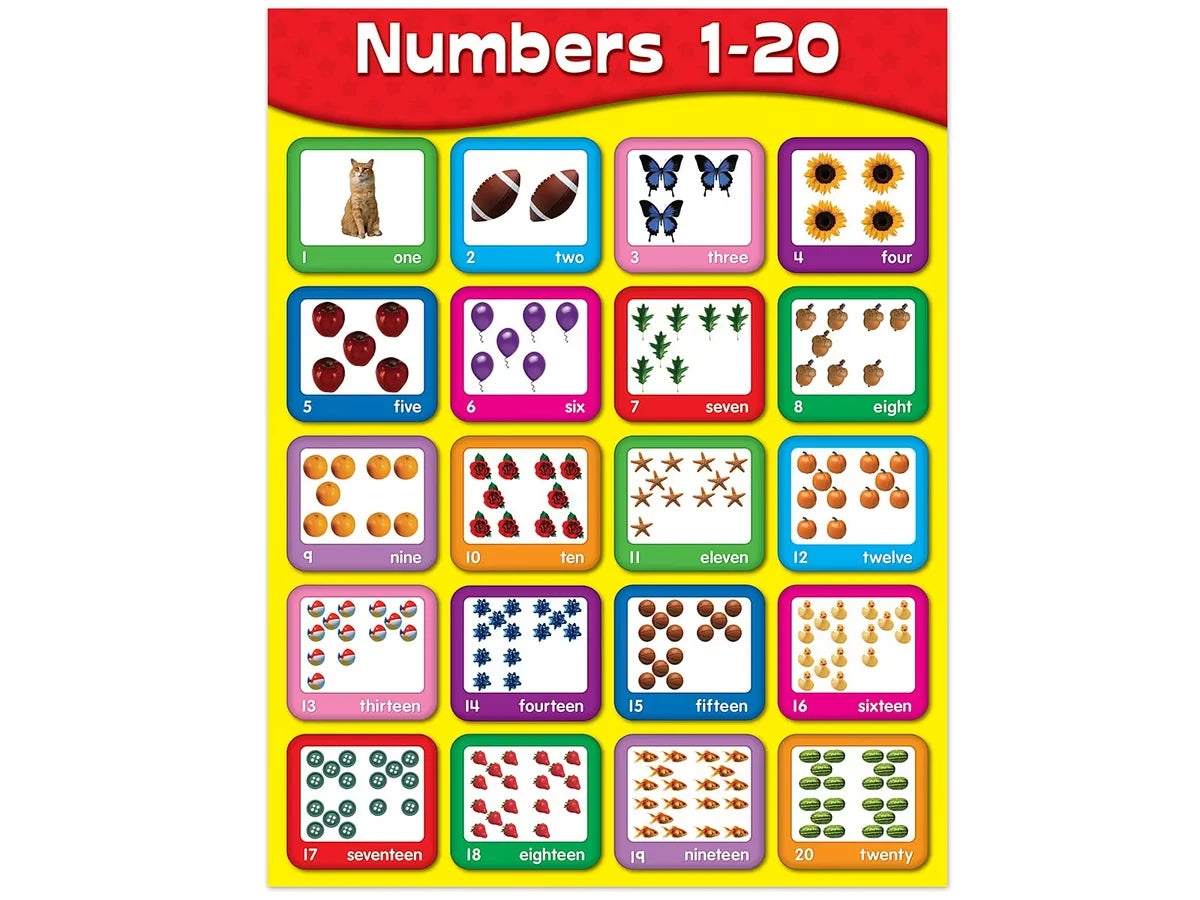 Numbers 1-20 Learning Poster - US 4480