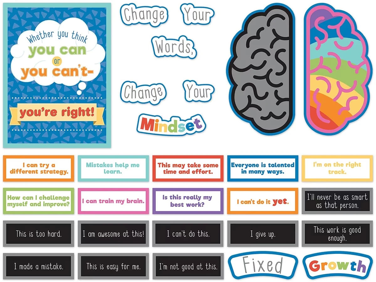 Change Your Words, Change Your Mindset! Bulletin Board Set - US 9483