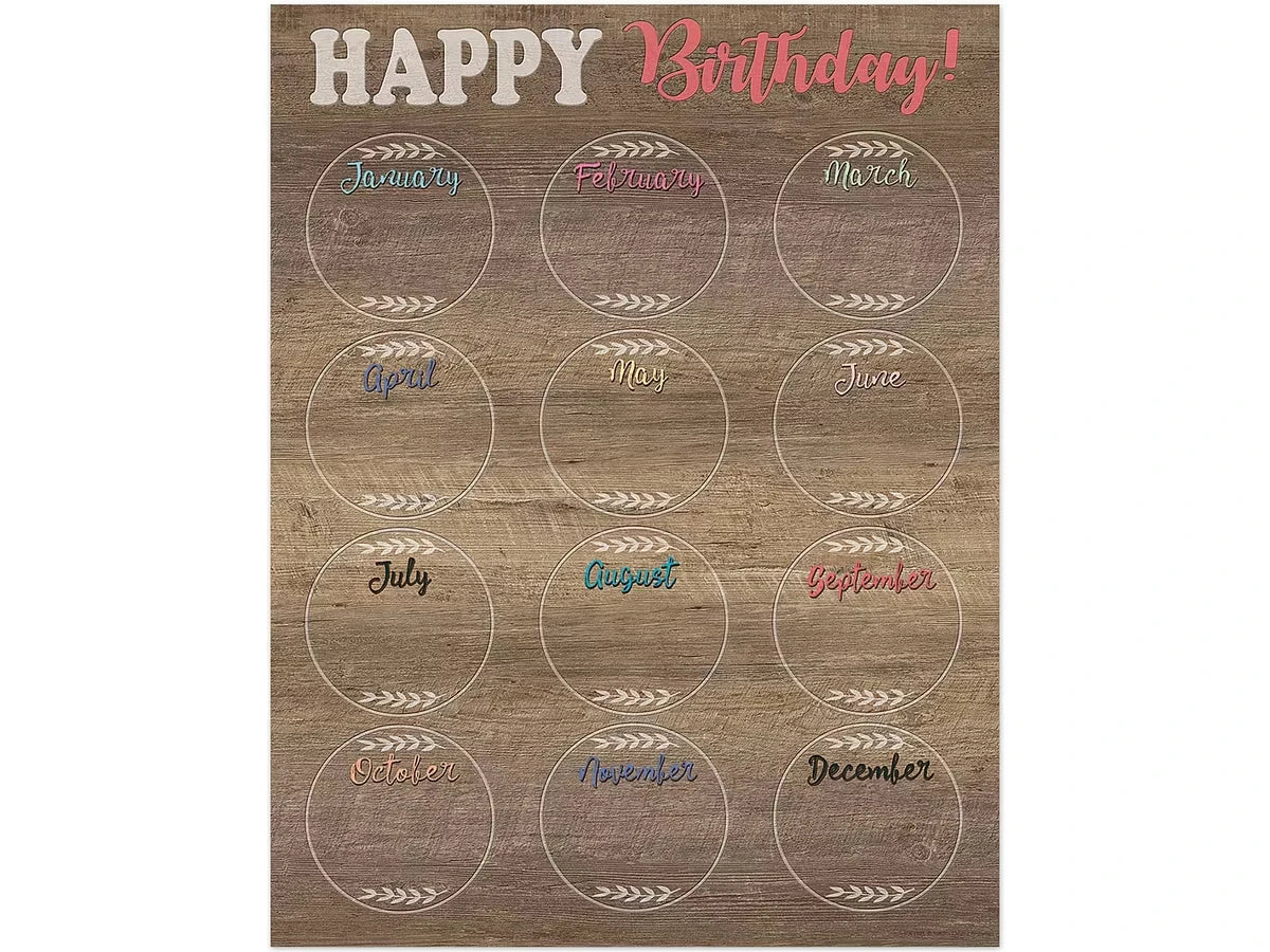Home Sweet Classroom Birthday Poster - US 6341