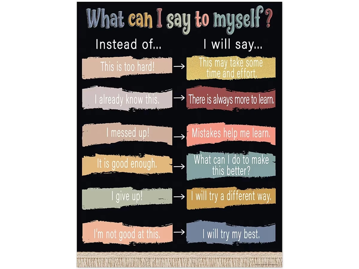 Wonderfully Wild What Can I Say to Myself Poster - US 2009