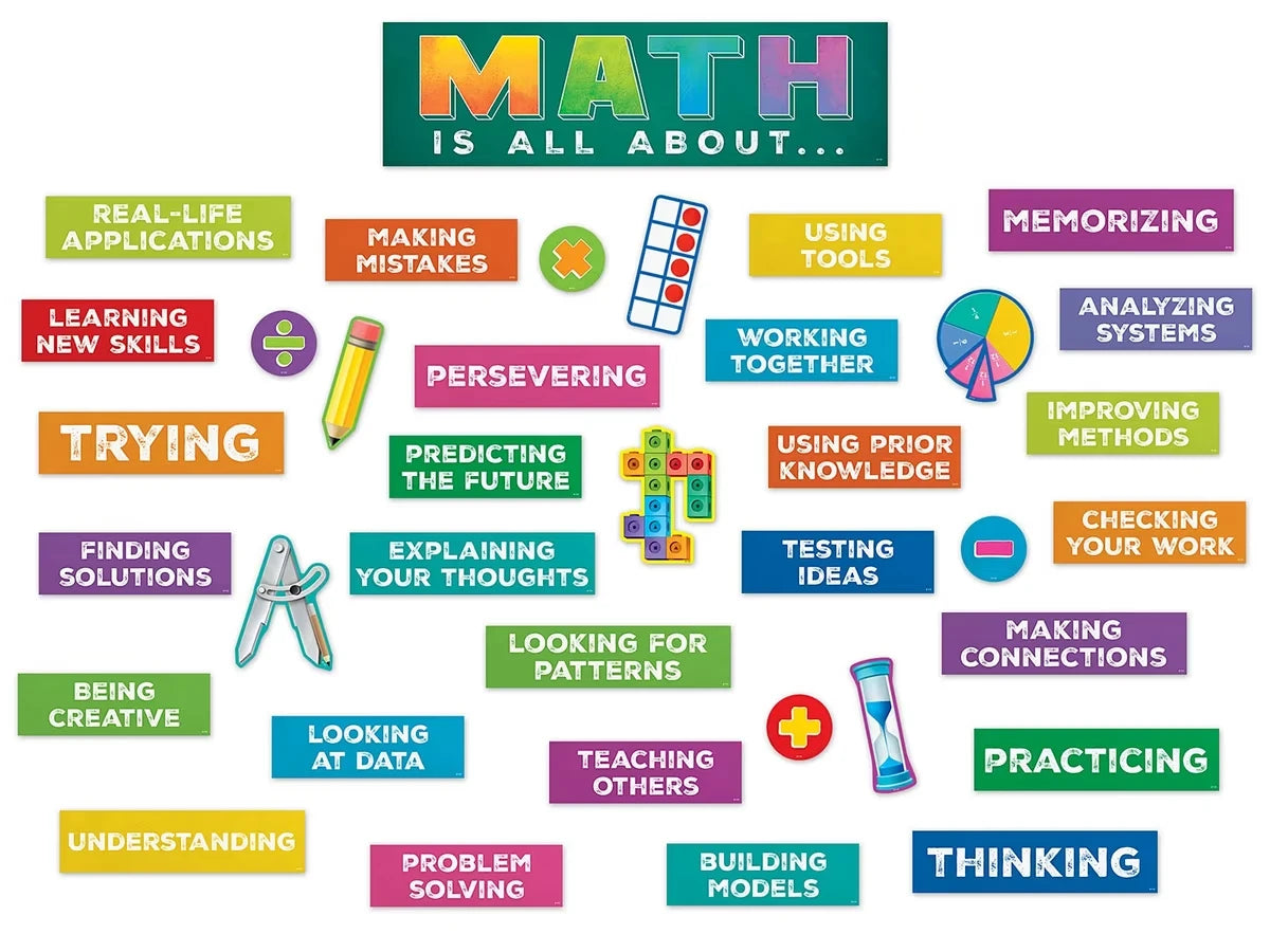 Math Is All About... Bulletin Board Set - US 8284
