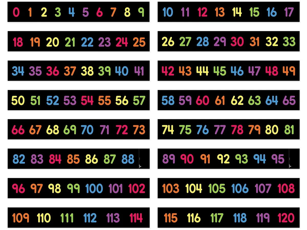 Numbers 0-120 Bulletin Board Set - US 6149