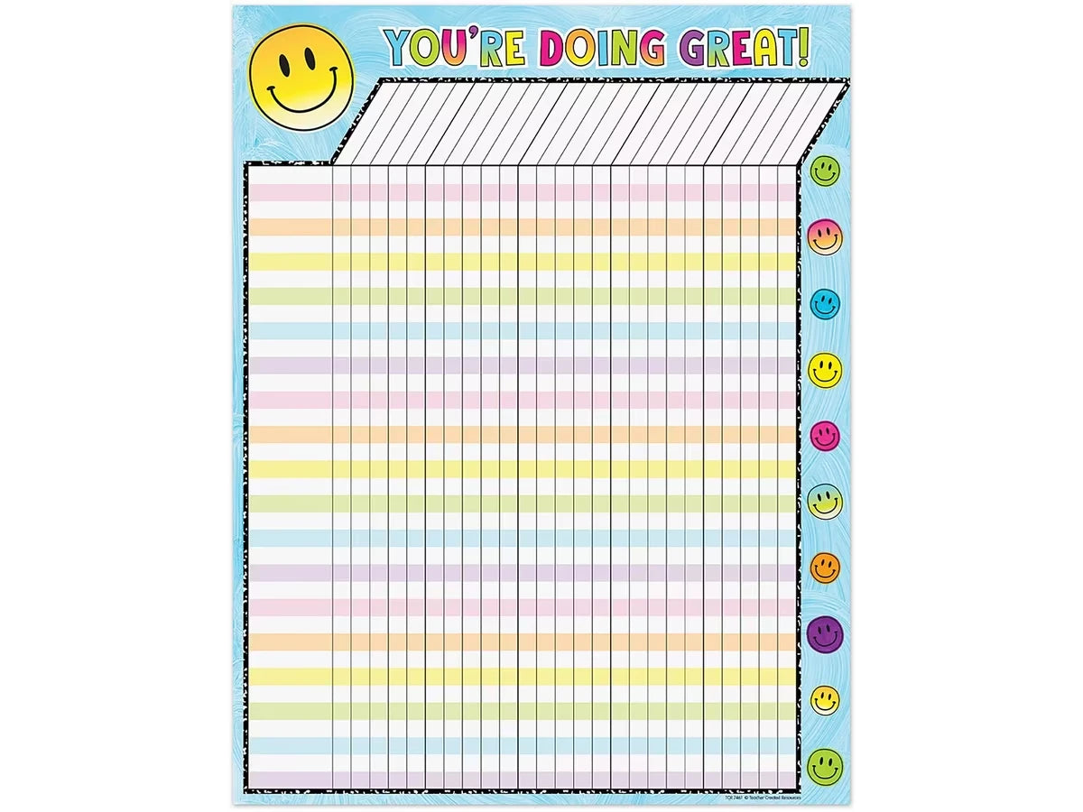 Brights 4Ever Incentive Chart - US 6011