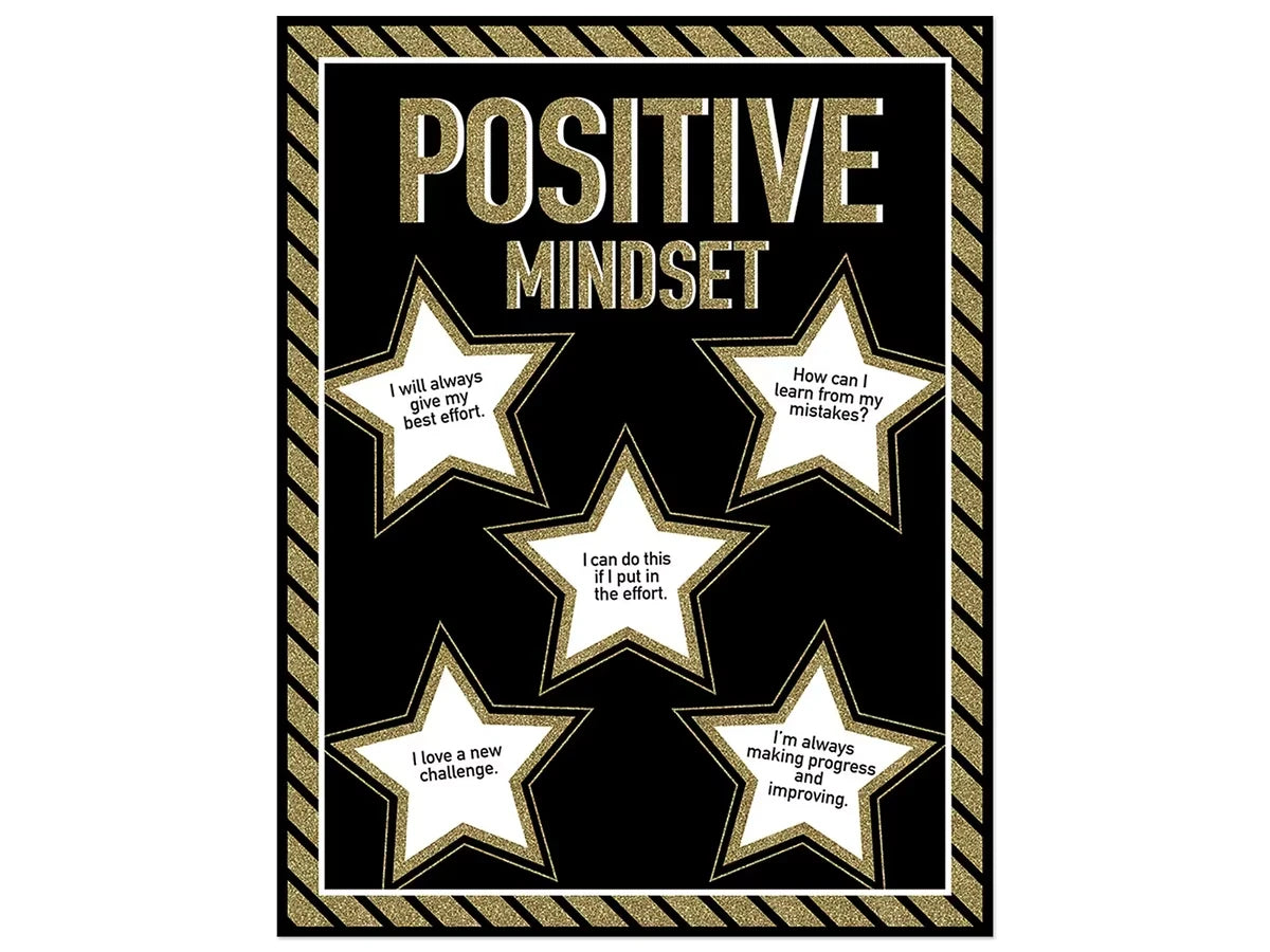 Sparkle & Shine Positive Mindset Poster - US 2868