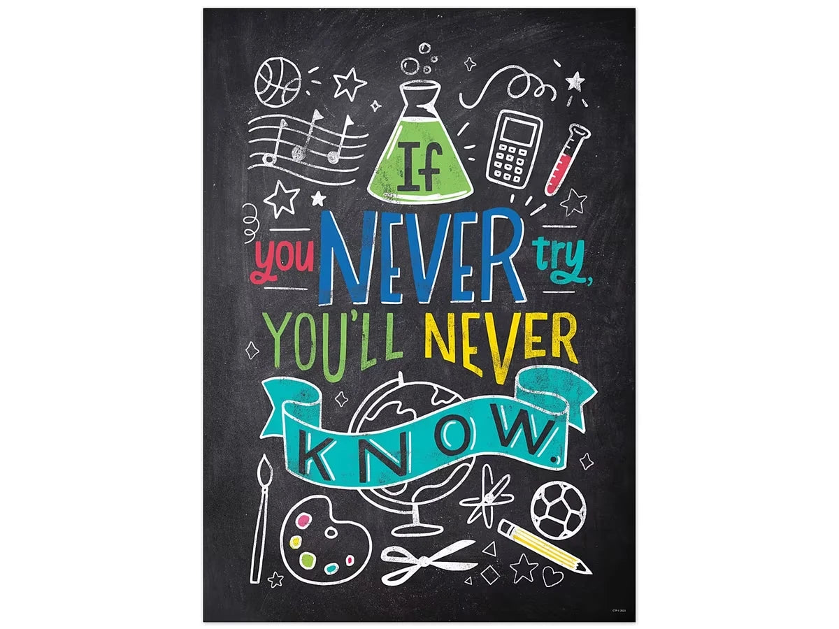 Chalk It Up! If You Never Try Poster - US 5580