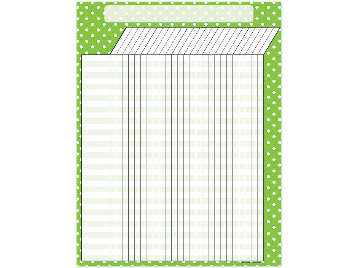 Lime Green Polka Dot Incentive Chart - US 4765
