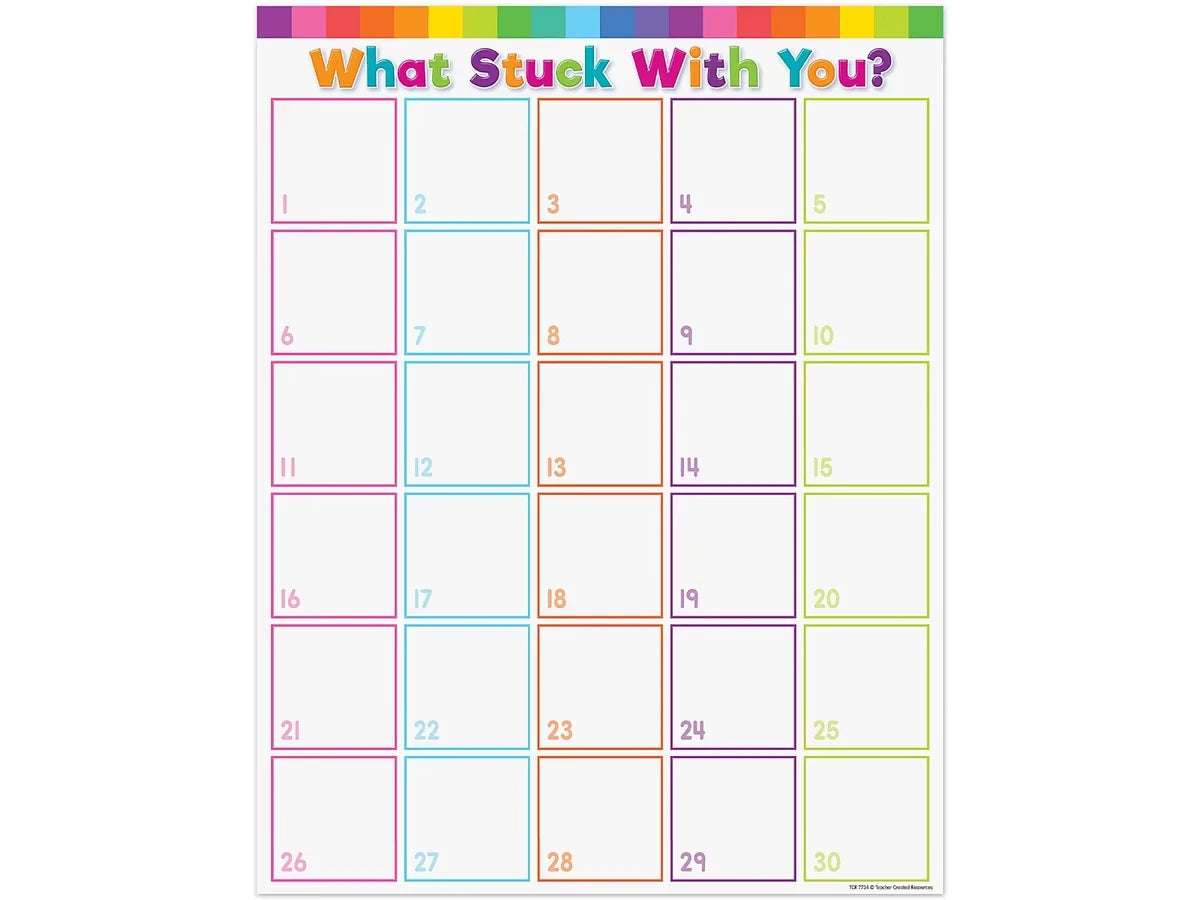 Colorful What Stuck with You Poster - US 4863