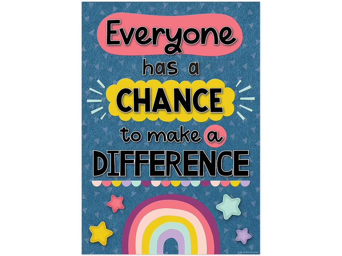 Oh Happy Day! Make a Difference Poster - US 7208