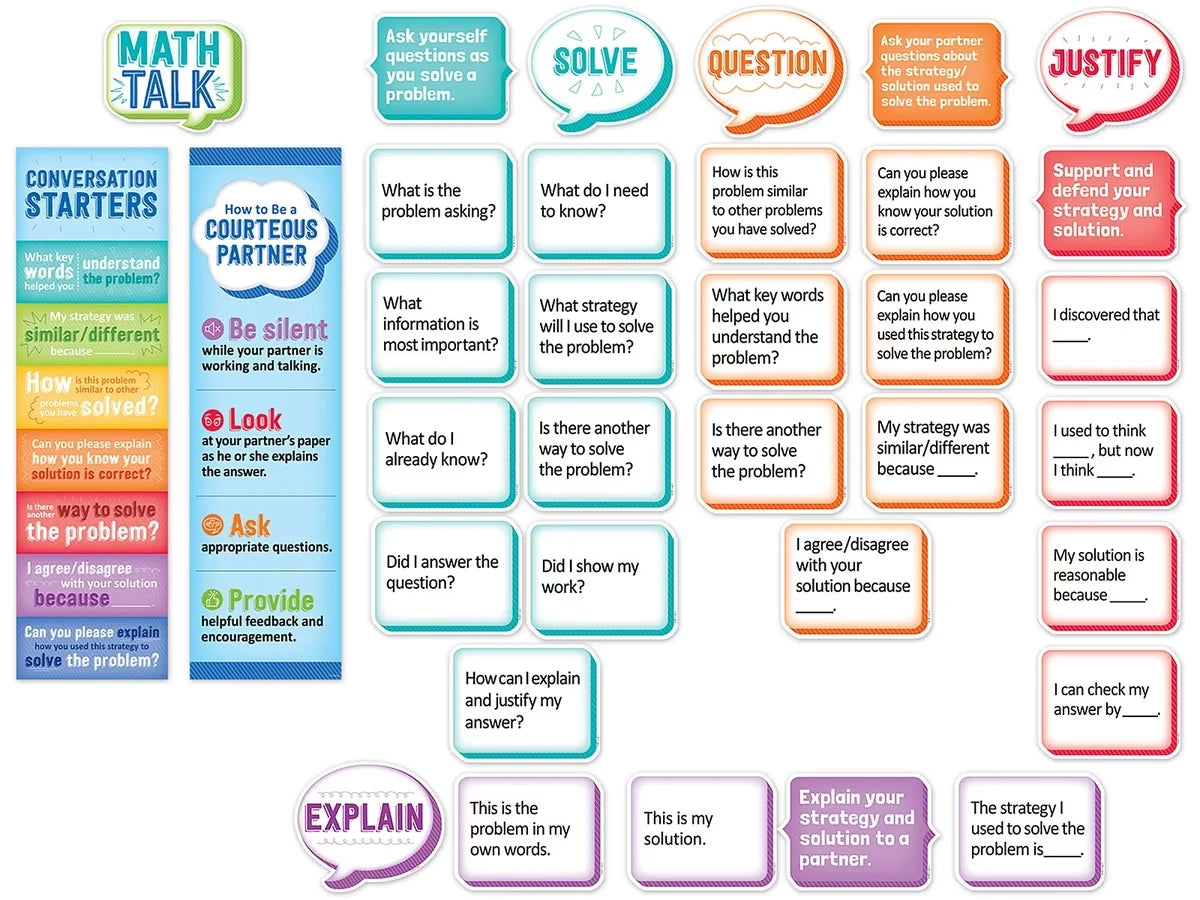 Math Talk Bulletin Board Set - US 2378