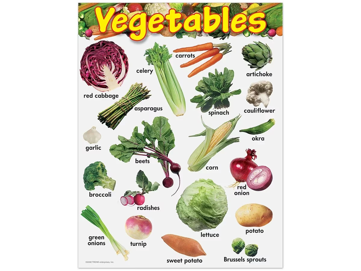 Vegetables Learning Poster - US 1600
