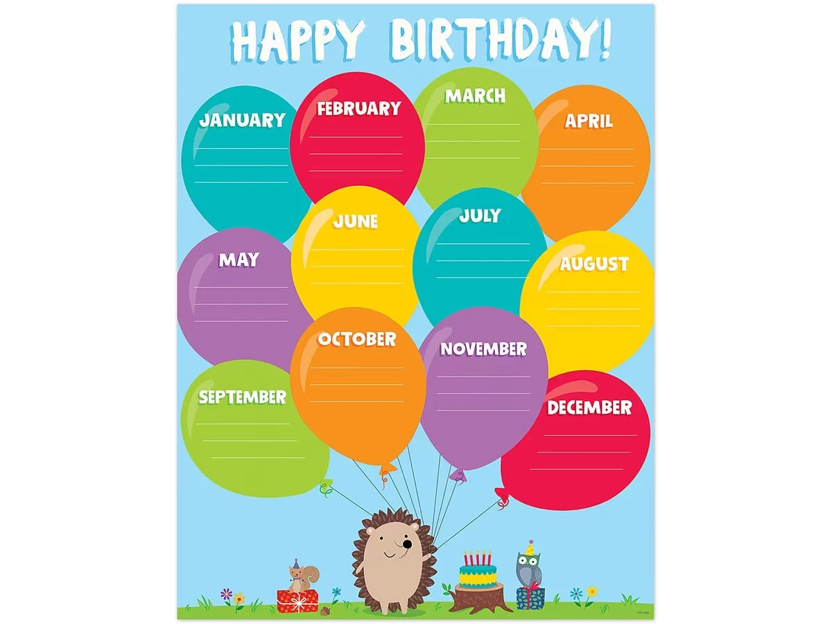 Woodland Friends Birthday Poster - US 6888