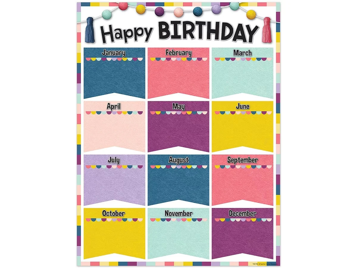 Oh Happy Day! Birthday Poster - US 3351