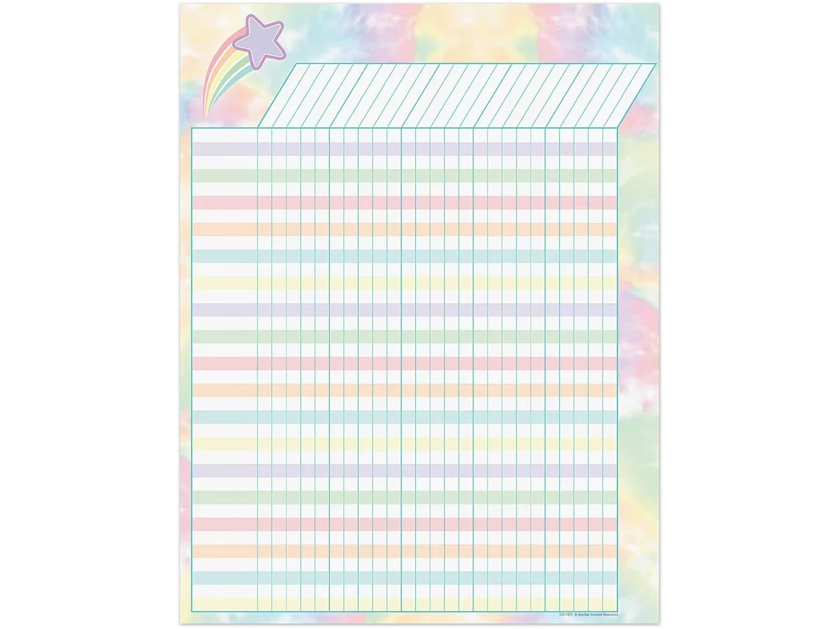 Pastel Pop Incentive Chart - US 4911