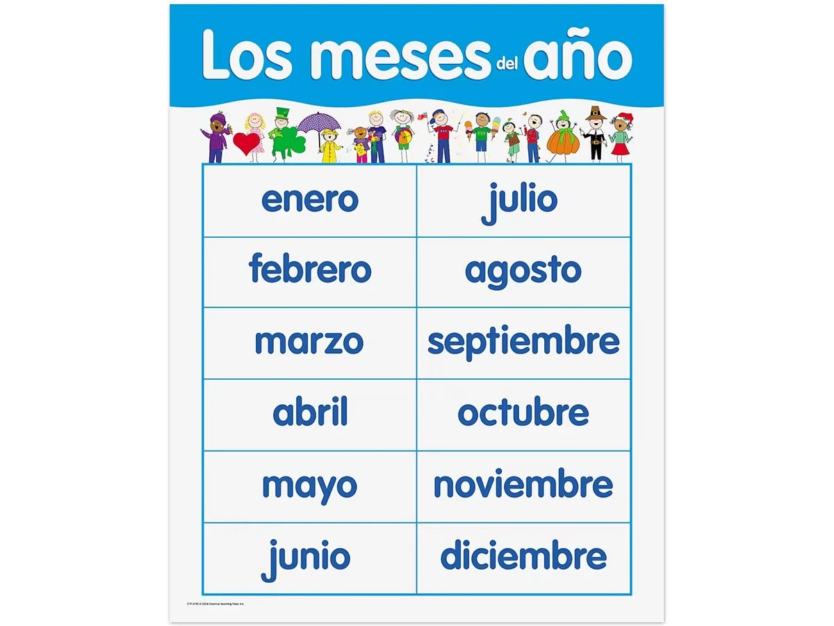 Los meses del año Poster - US 4055