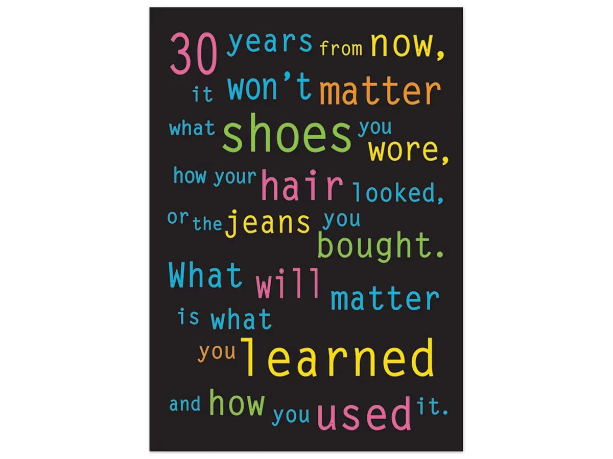 30 Years from Now… Motivational Poster - US 4214