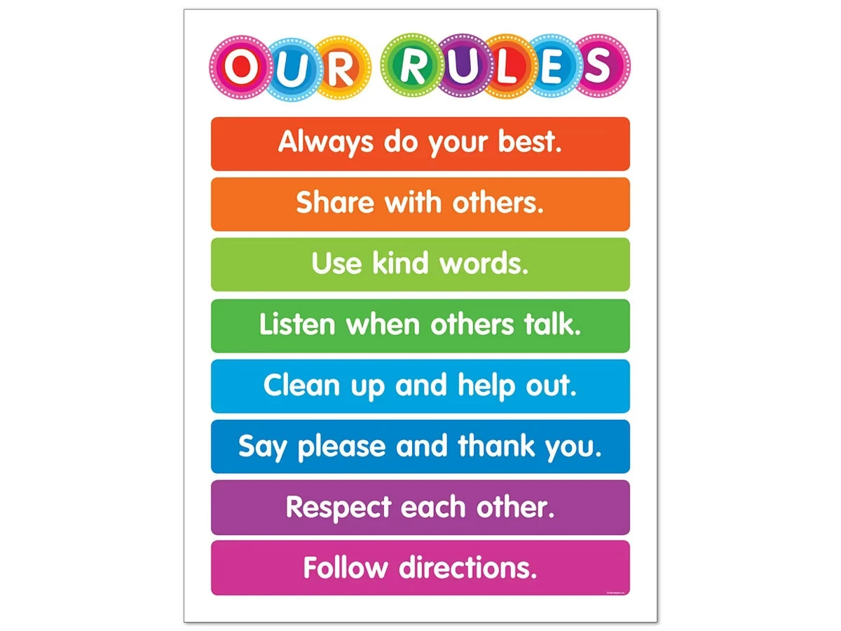 Color Your Classroom Class Rules Poster - US 2981