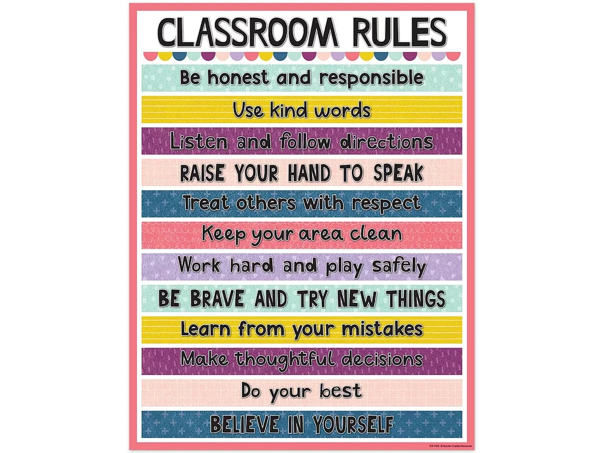 Oh Happy Day! Classroom Rules Poster - US 8615