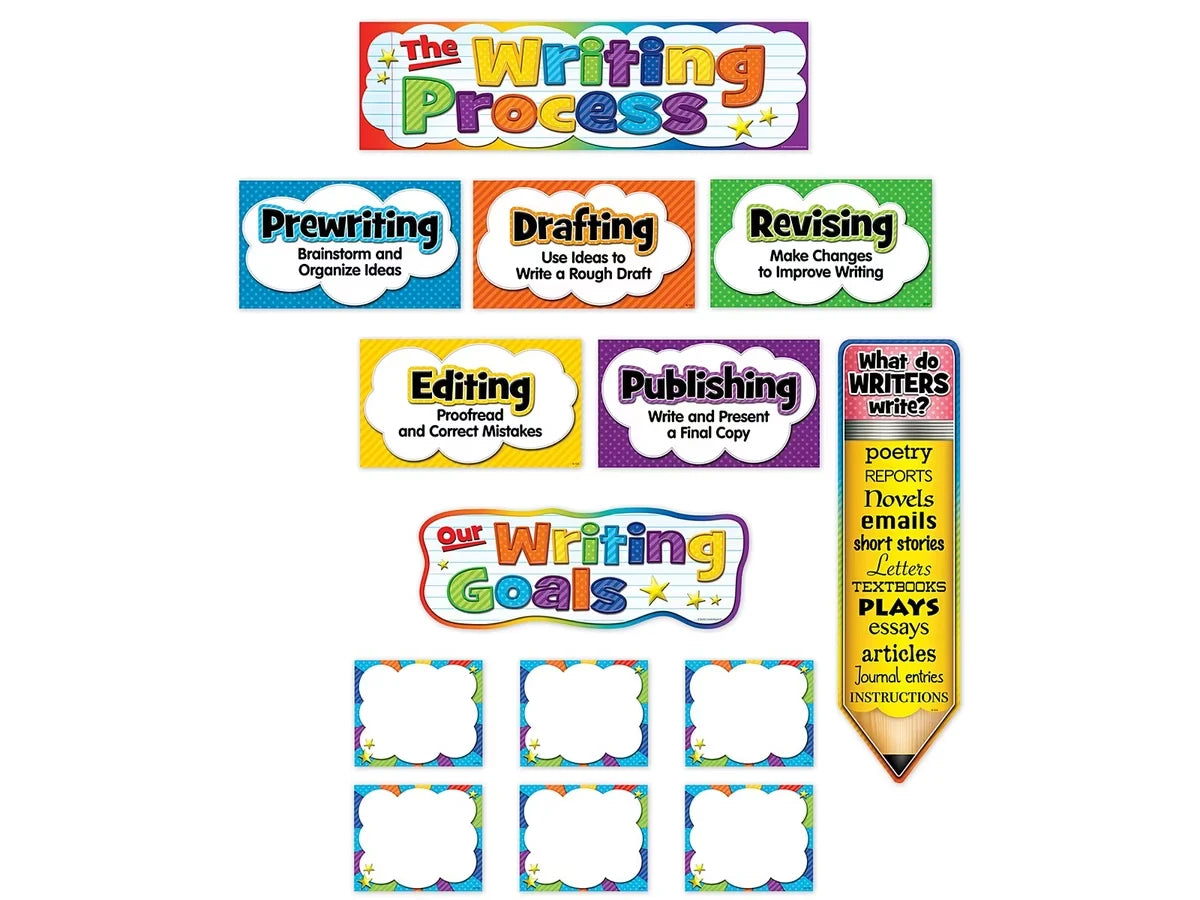 The Writing Process Bulletin Board Set - US 8325