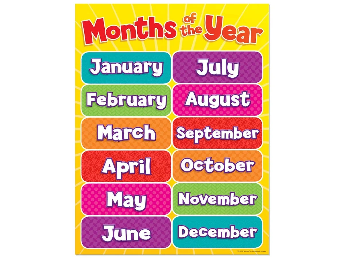 Write & Wipe Months of the Year Poster - US 9116