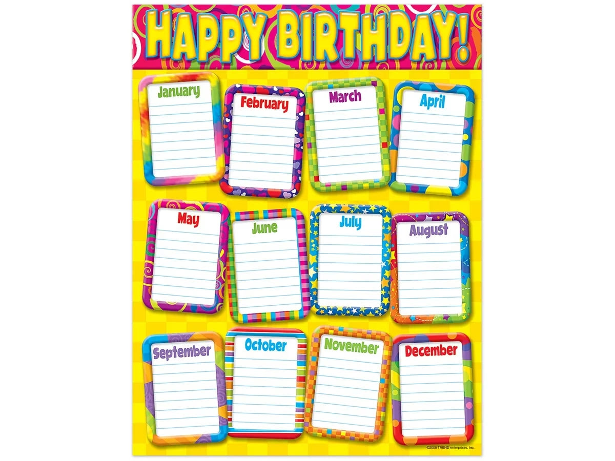 Razzle Dazzle Happy Birthday Poster - US 6940