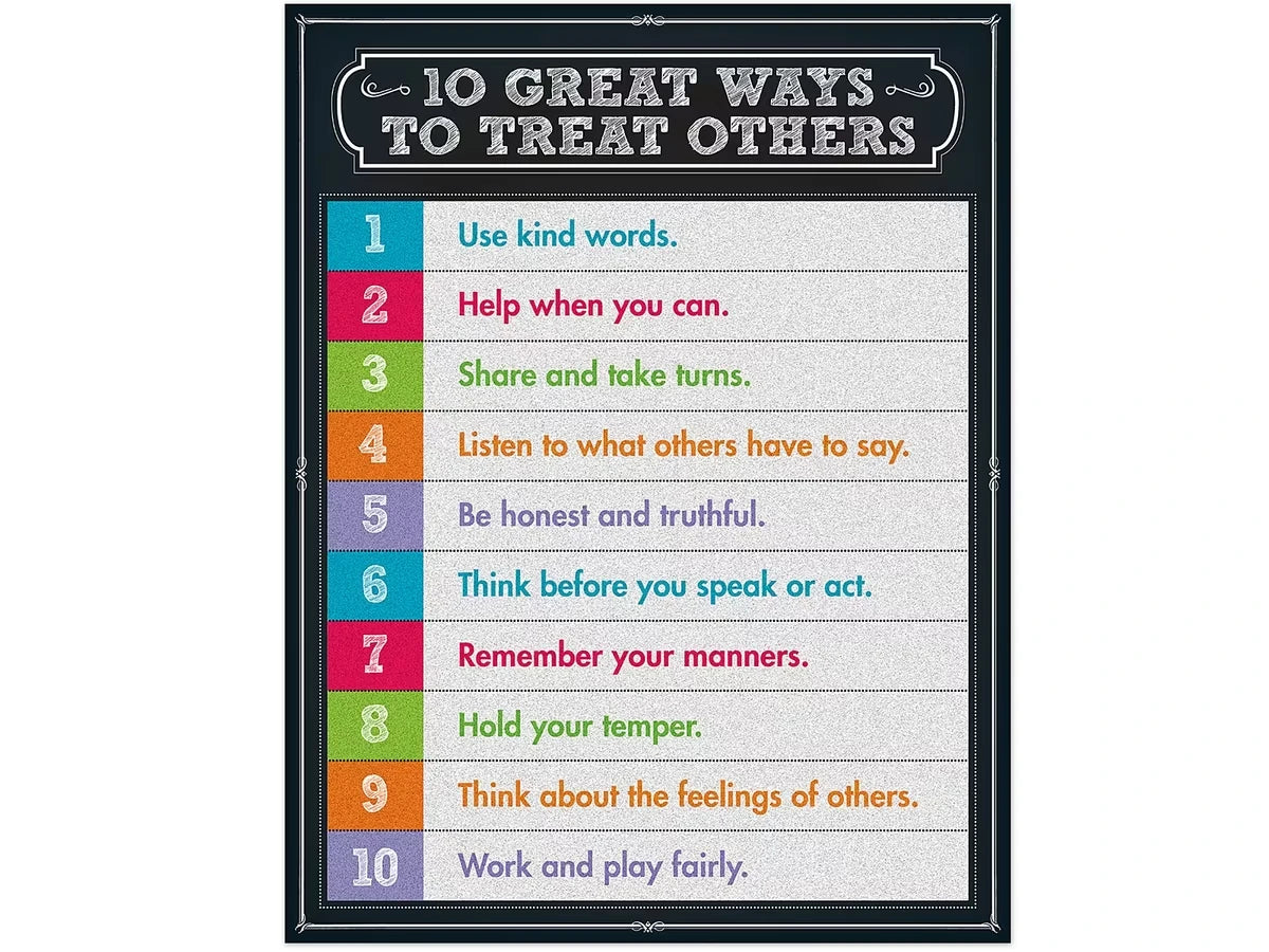 Colorful Chalkboard 10 Great Ways to Treat Others Poster - US 7604