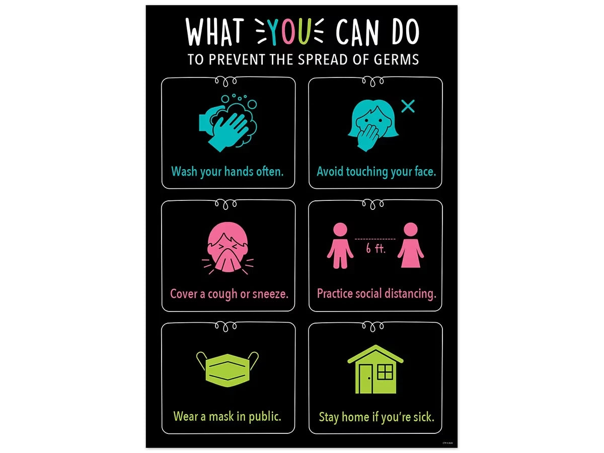 Prevent the Spread of Germs Poster - US 8465