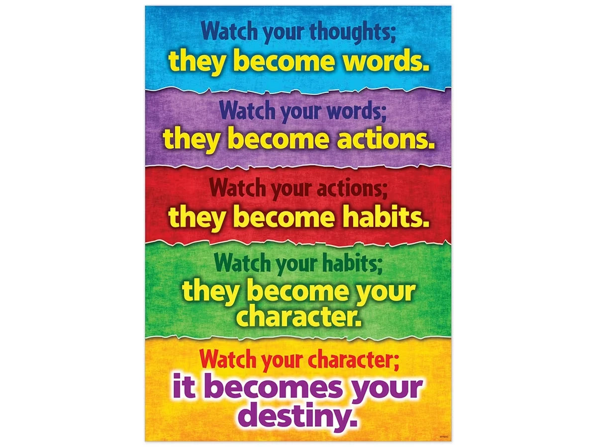 Watch Your Thoughts Poster - US 1668