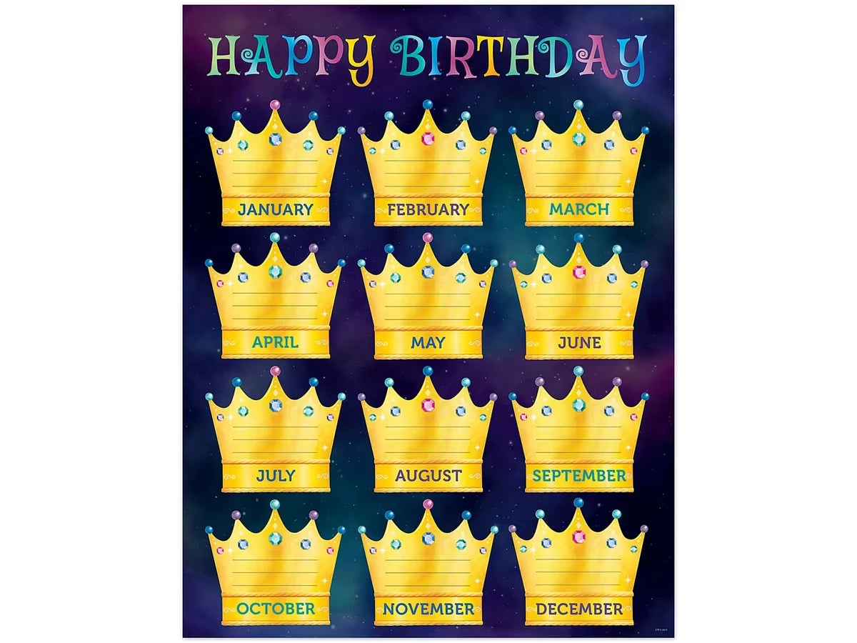 Mystical Magical Birthday Poster - US 4335