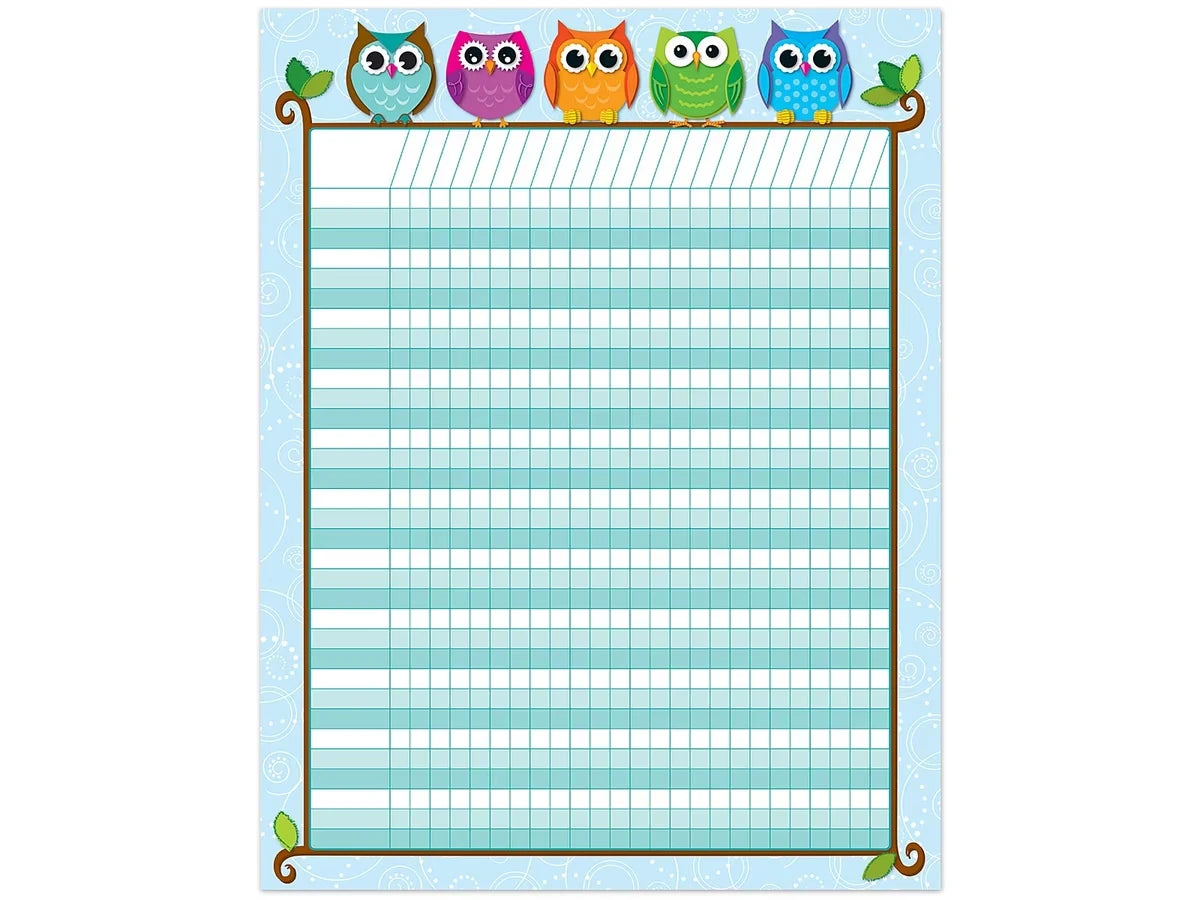 Colorful Owl Incentive Chart - US 1179
