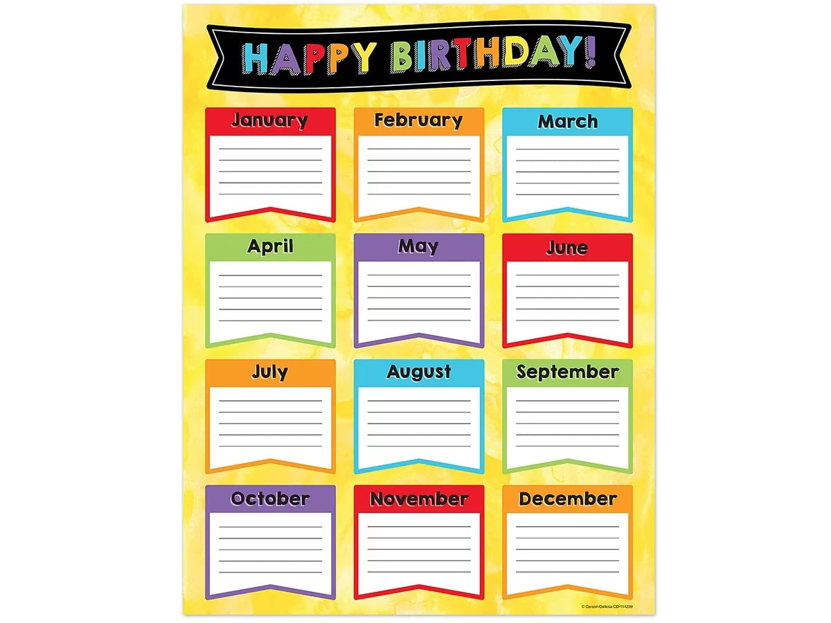 Celebrate Learning Birthday Poster - US 2714