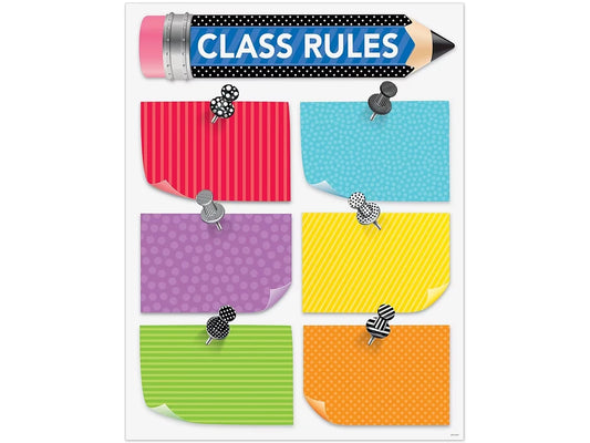 Bold & Bright Classroom Rules Poster - US 3739